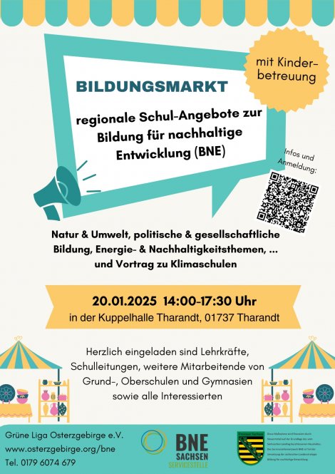 Plakat mit Infos zum Bildungsmarkt